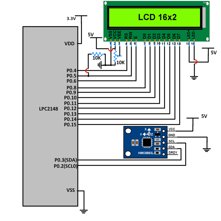 HMC5883L triple axis interfacing with LPC2148 ARM7..